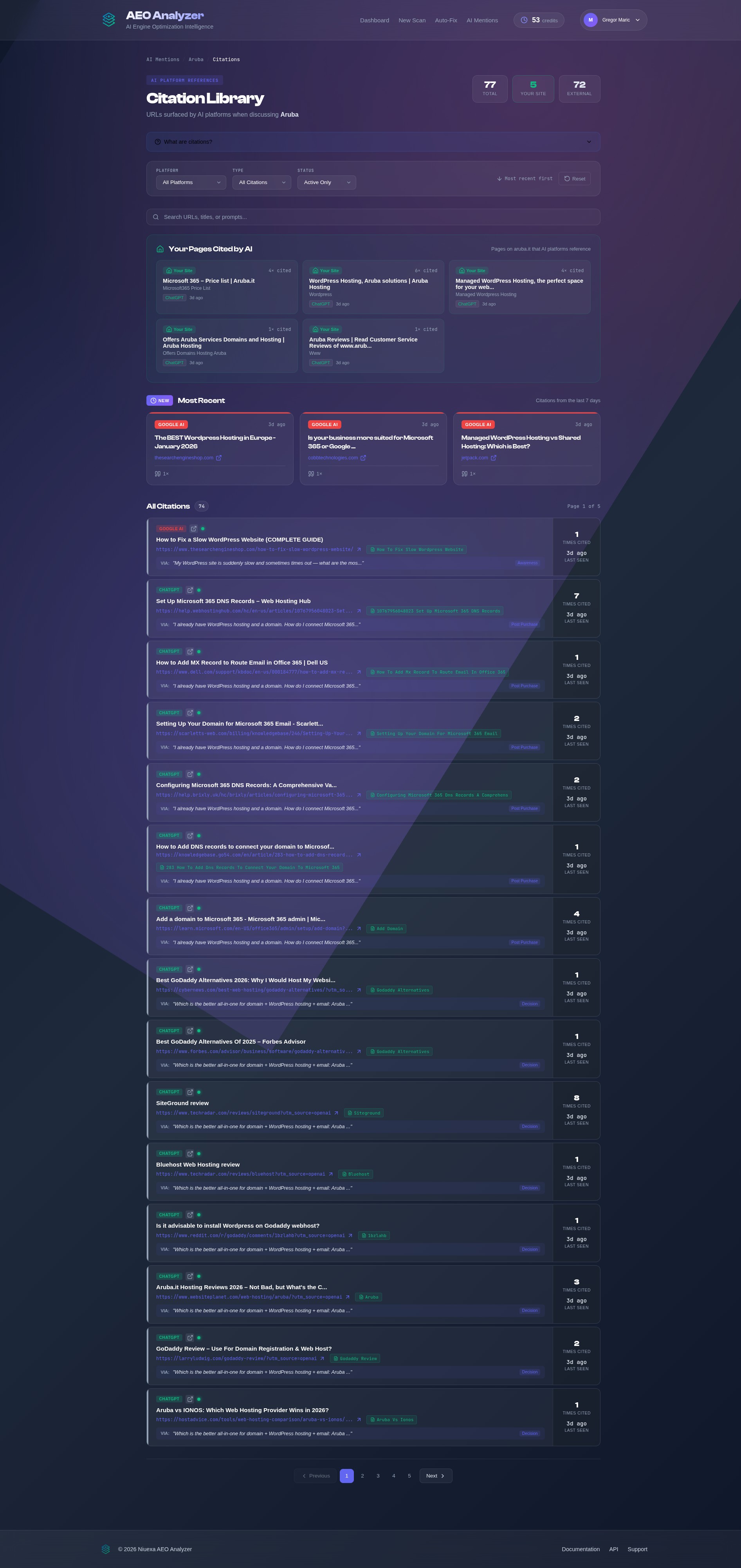 AI citation tracking showing which pages are cited by AI platforms